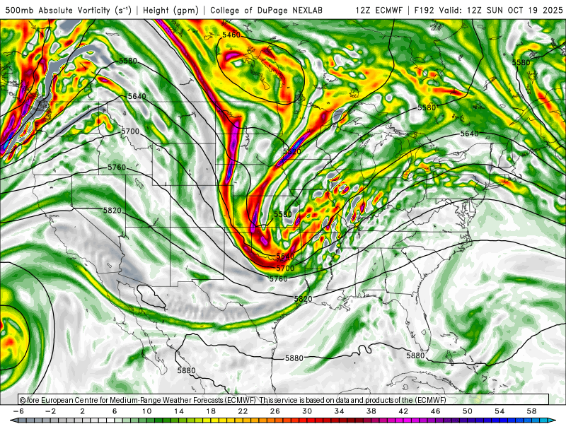 WX AdvanceTrak6
